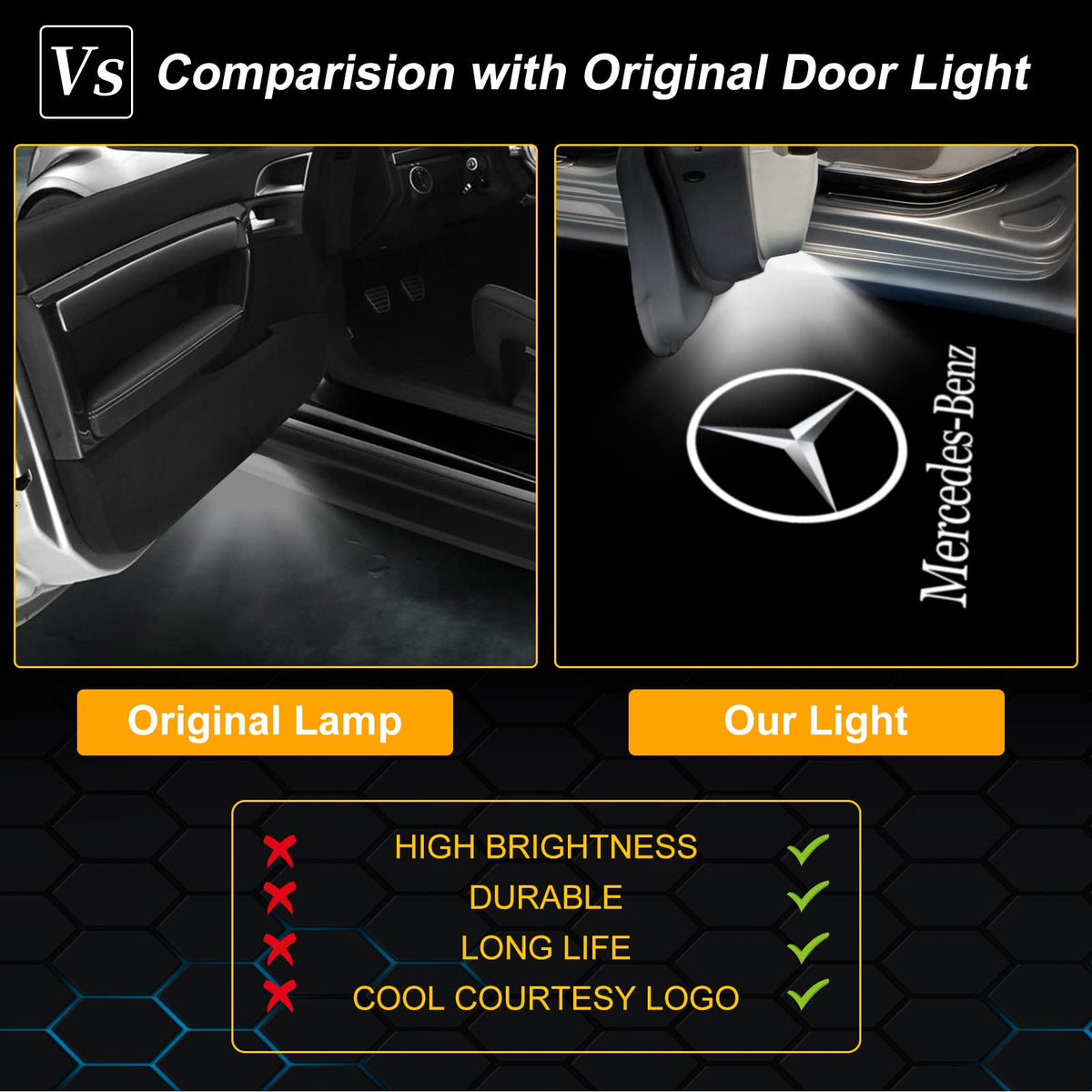 Dieyi installed projector casting logo onto ground from open car door showing improved night visibility