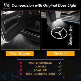 Dieyi installed projector casting logo onto ground from open car door showing improved night visibility