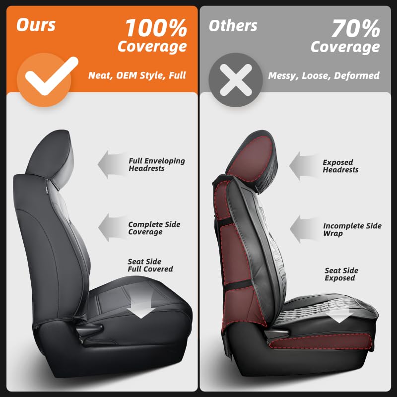 DiffCar close-up stitching highlighting durable seams and premium finish