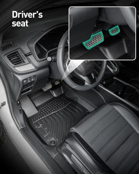 DiffCar driver mat texture close-up shows non-slip TPE surface benefit