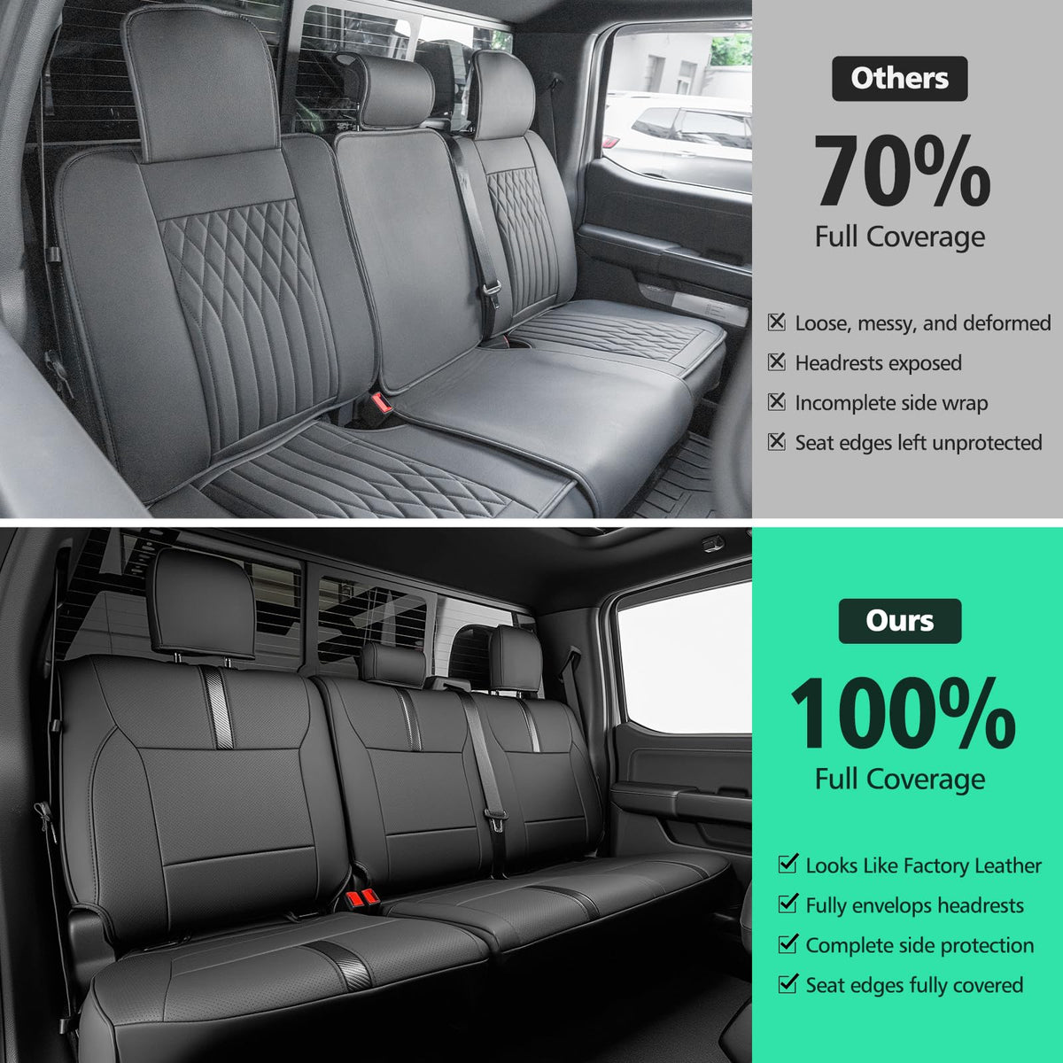 DiffCar close-up of faux leather stitching highlighting durable finish