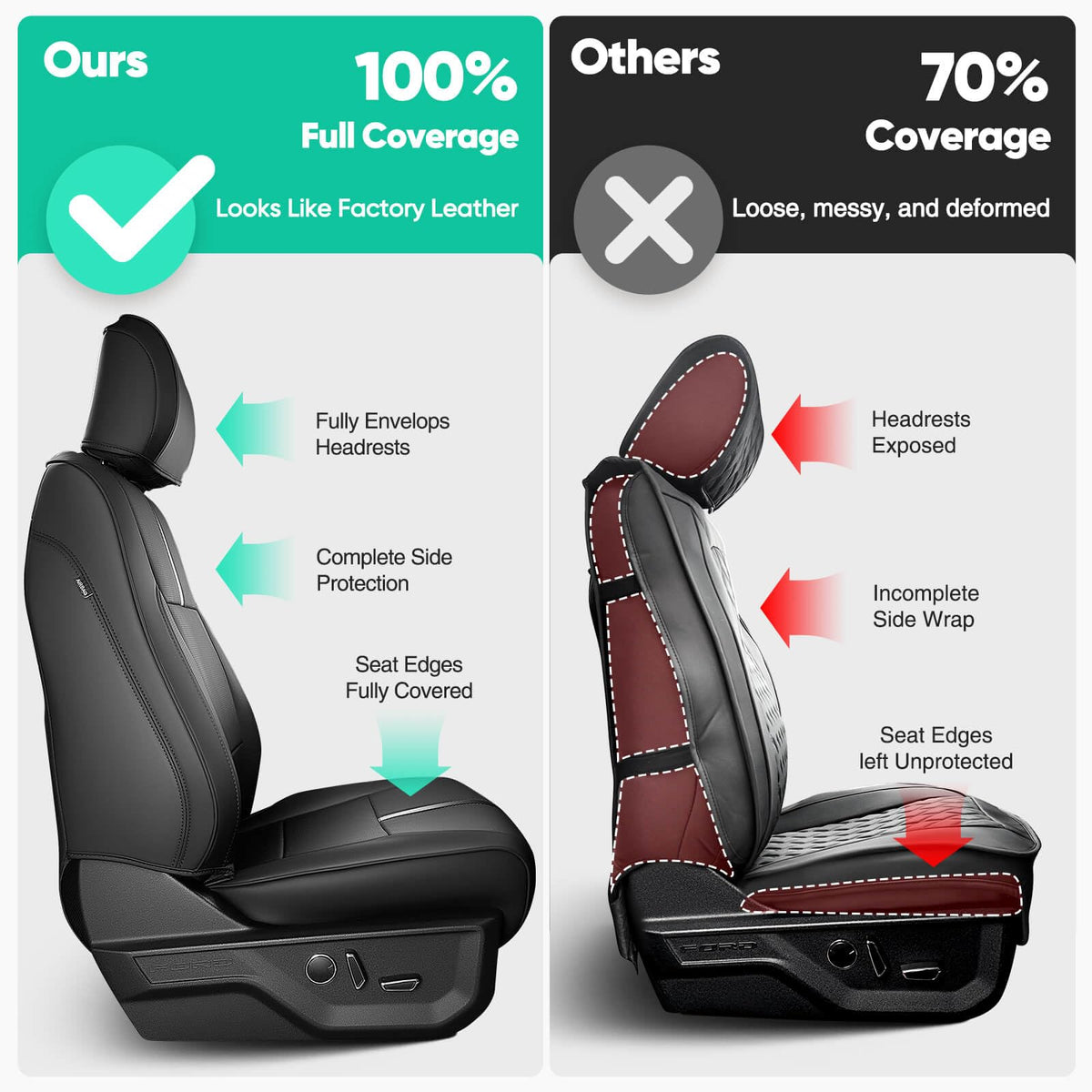 DiffCar textured faux leather sample showing thicker material and easy cleanability