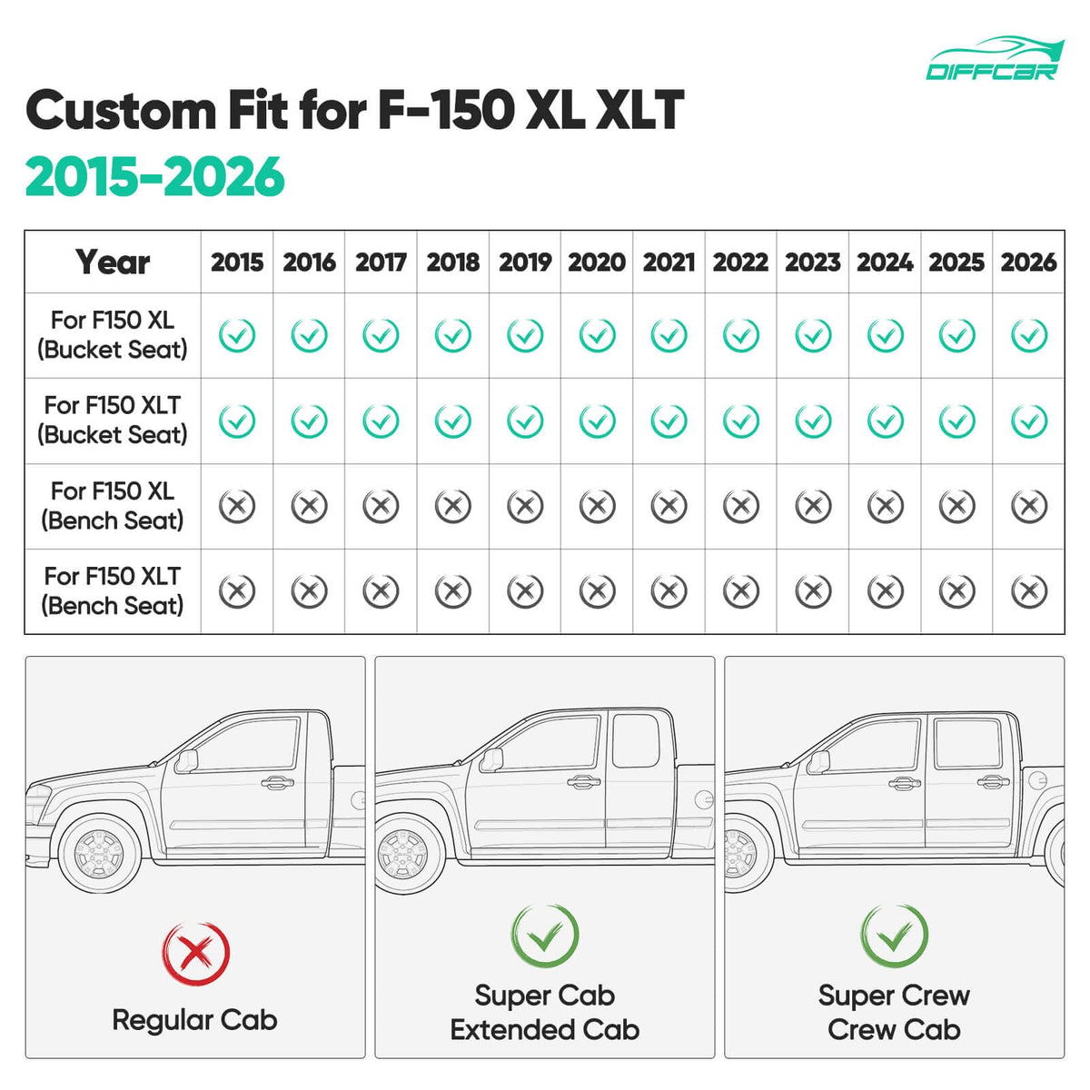 DiffCar seat covers installed in truck cabin demonstrating upscale, coordinated look