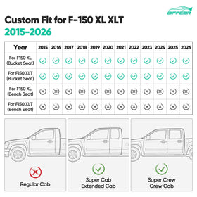 DiffCar seat covers installed in truck cabin demonstrating upscale, coordinated look