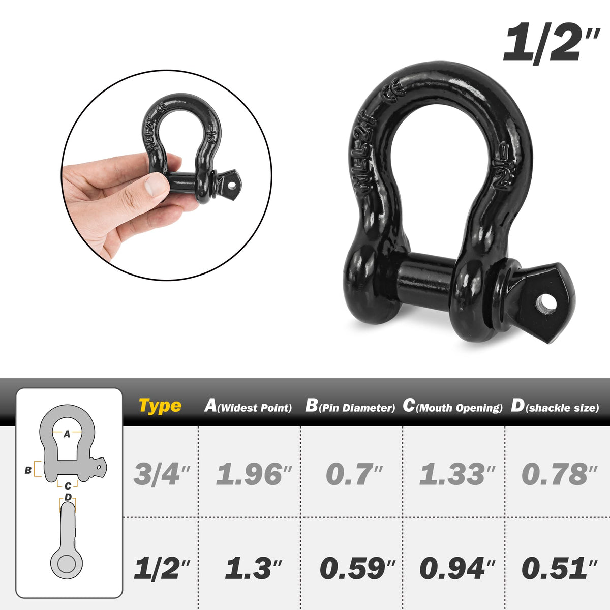 Digank shackle attached to tow strap in use for safe recovery benefit