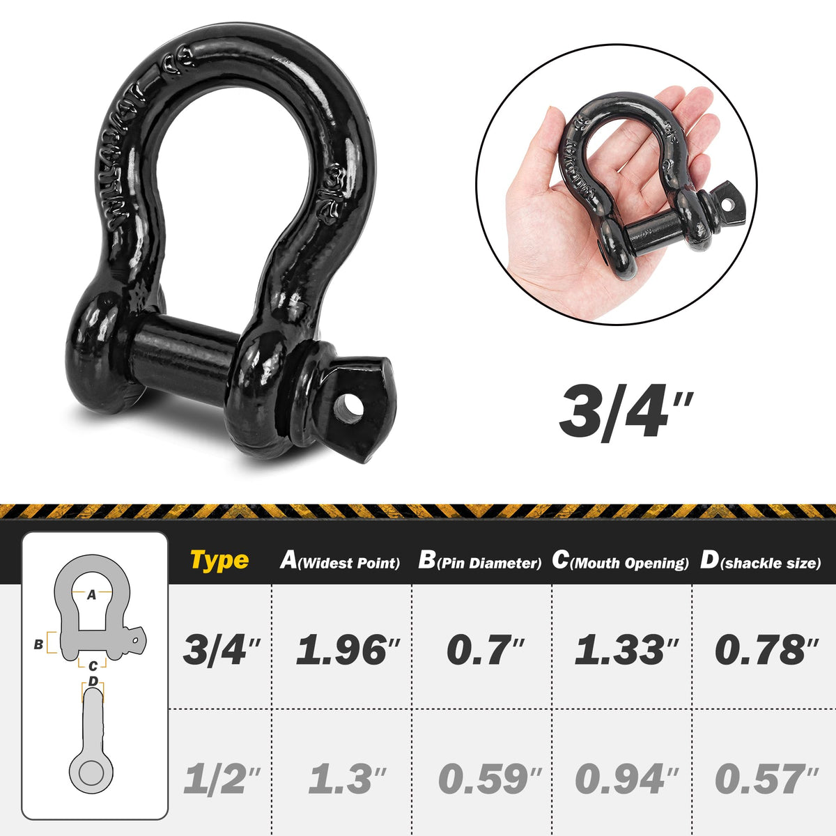 Digank shackle next to a hand to show scale for easy kit planning