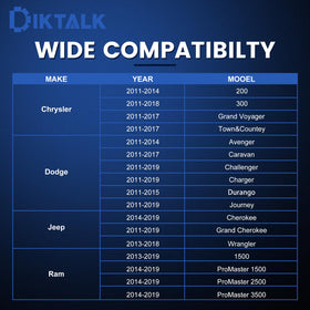 DikTalk left cam phaser lock close-up showing precise fit advantage