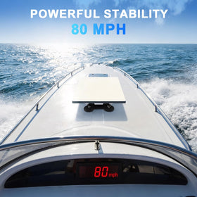 Dinfu mount fixed on boat deck demonstrating weather-resistant grip