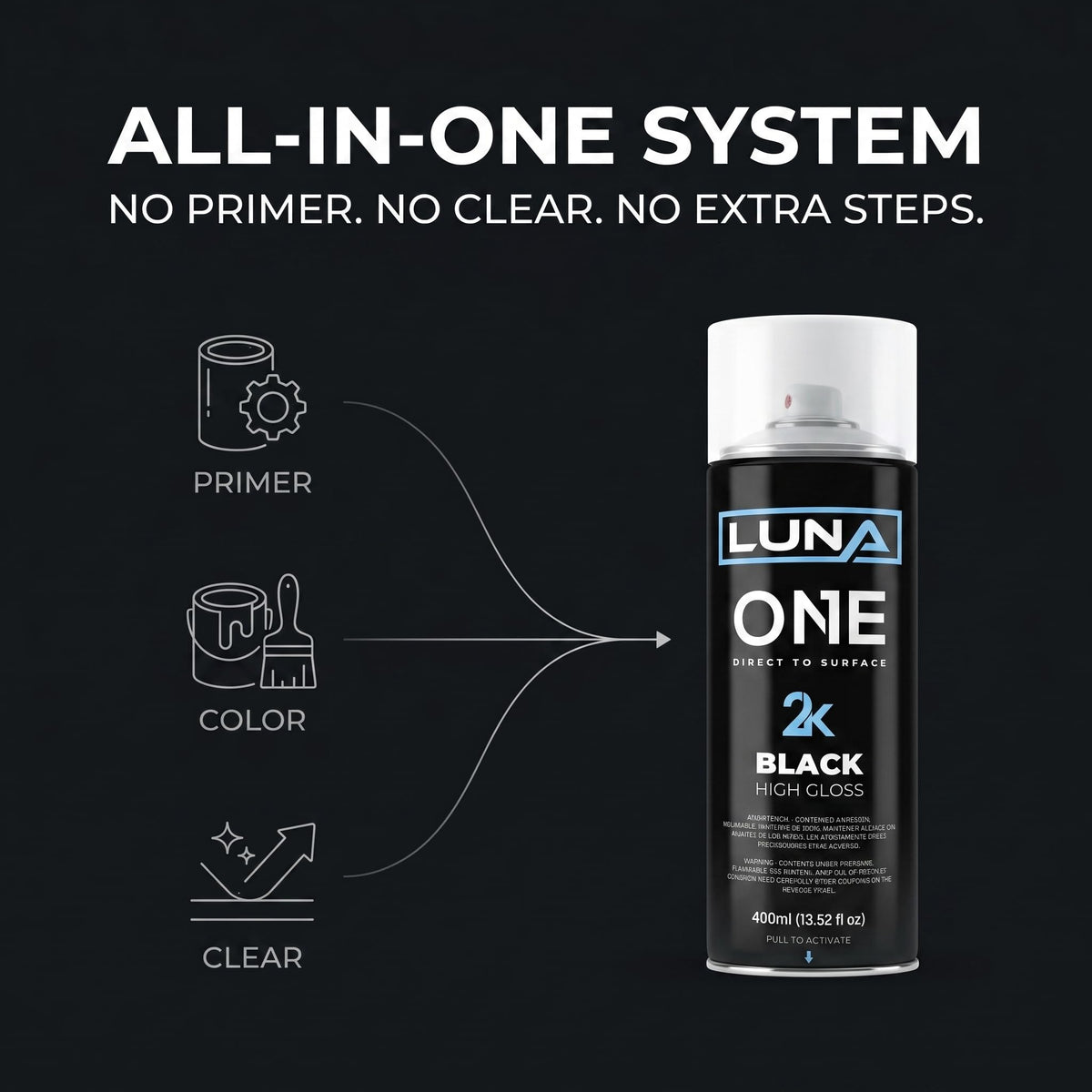 DipYourCar Luna One 2.0 activation valve close-up for reliable 2K performance
