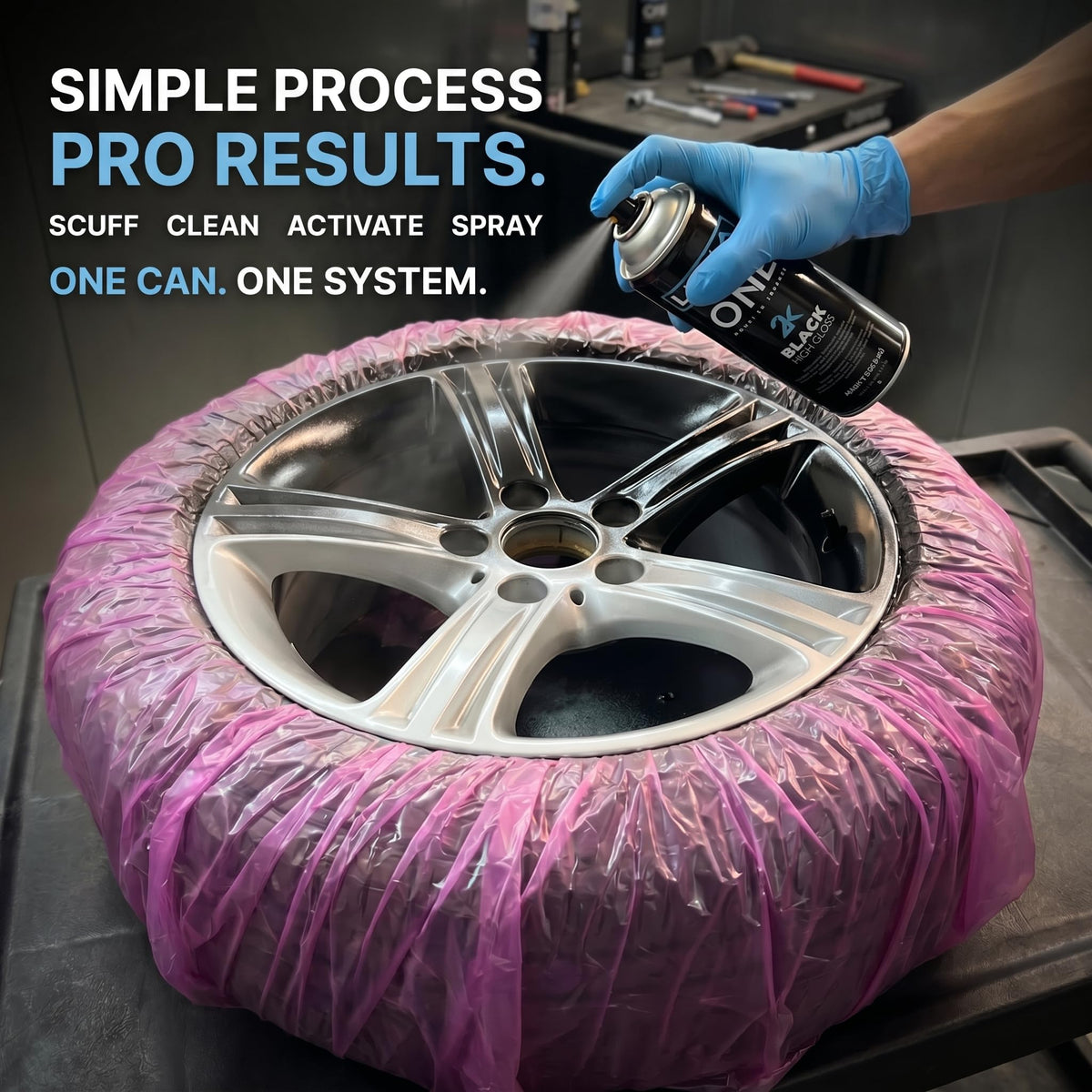 DipYourCar Luna One wheels before and after transformation illustrating durability