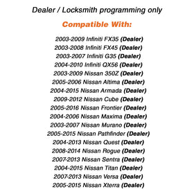 Discount Keyless remote in use at car door illustrating quick convenient access