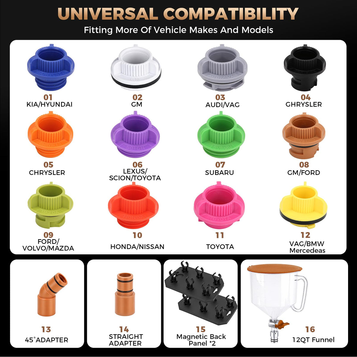 DISEN adapters close-up showing color-coded seals for precise fit