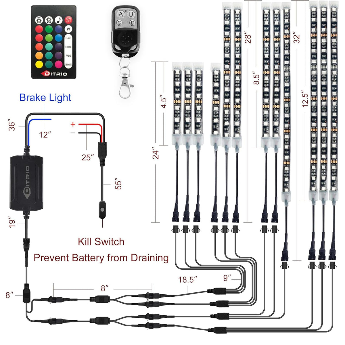 DITRIO control box with 24-key remote illustrating easy mode control