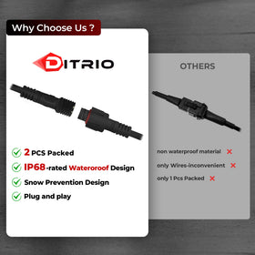 DITRIO RF remotes and app screen enabling easy zone and color control