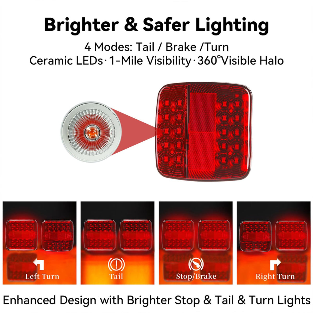 DLITROV housing seal detail highlighting IP65 waterproof protection for all-weather reliability