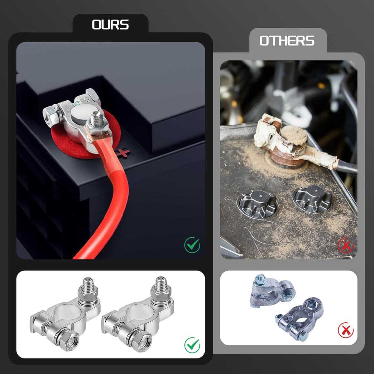 DLronwey anti-corrosion washers close-up preventing oxidation and improving longevity