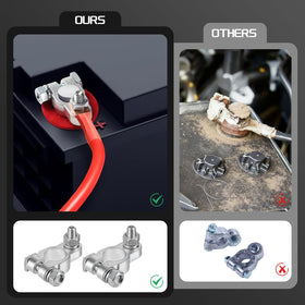 DLronwey anti-corrosion washers close-up preventing oxidation and improving longevity