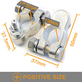 DLronwey terminals beside a coin showing scale for correct lug and wire sizing