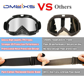 Dmeixs frame detail showing UP resin texture for durable impact protection
