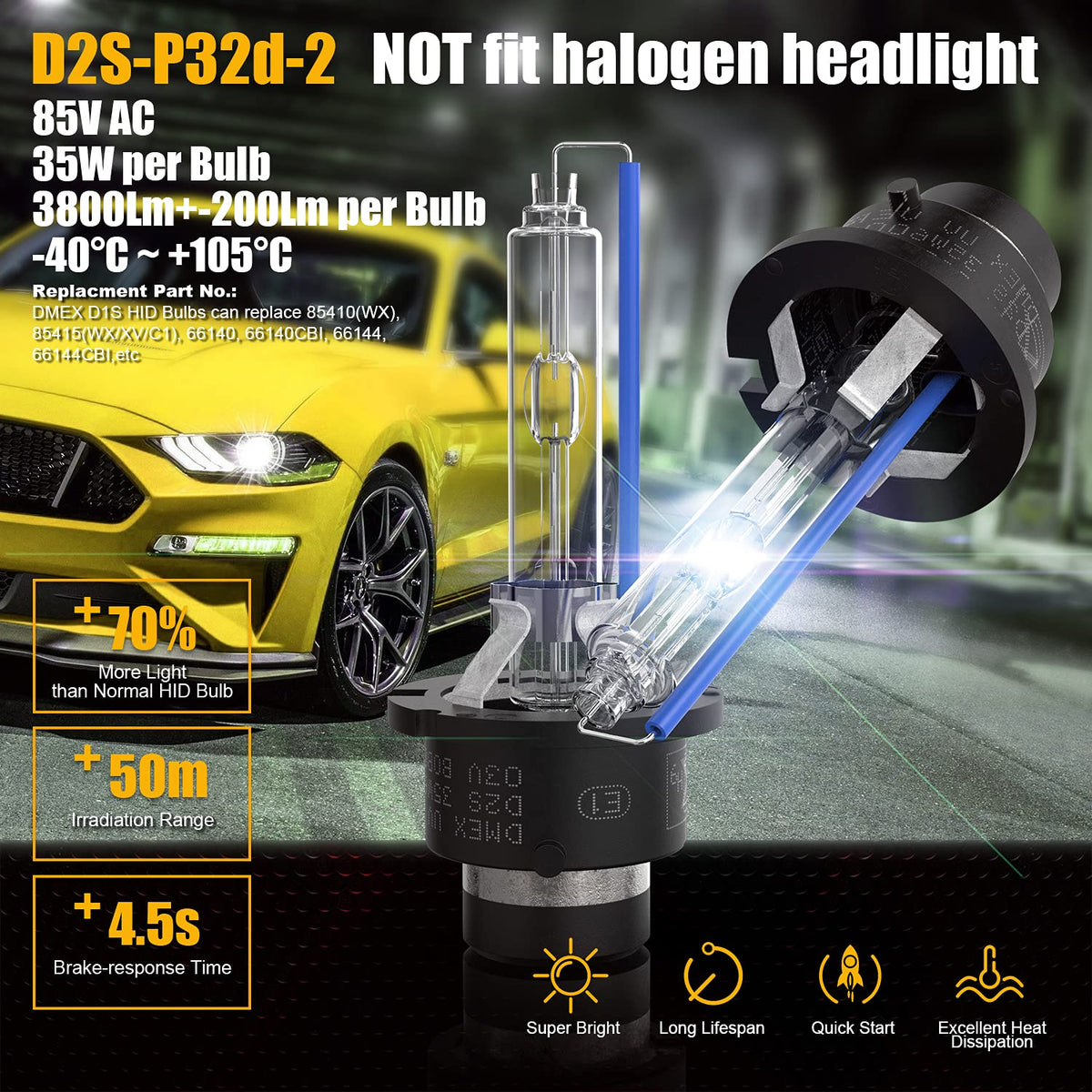 DMEX bulb installed in headlight assembly demonstrating plug-and-play benefit