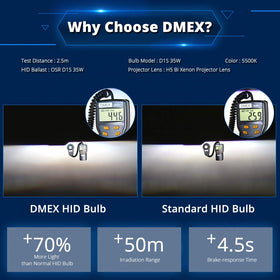 DMEX tungsten electrode detail showing stable arc performance