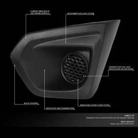 DNA MOTORING close-up of lens and bezel highlighting durable finish and precise fit