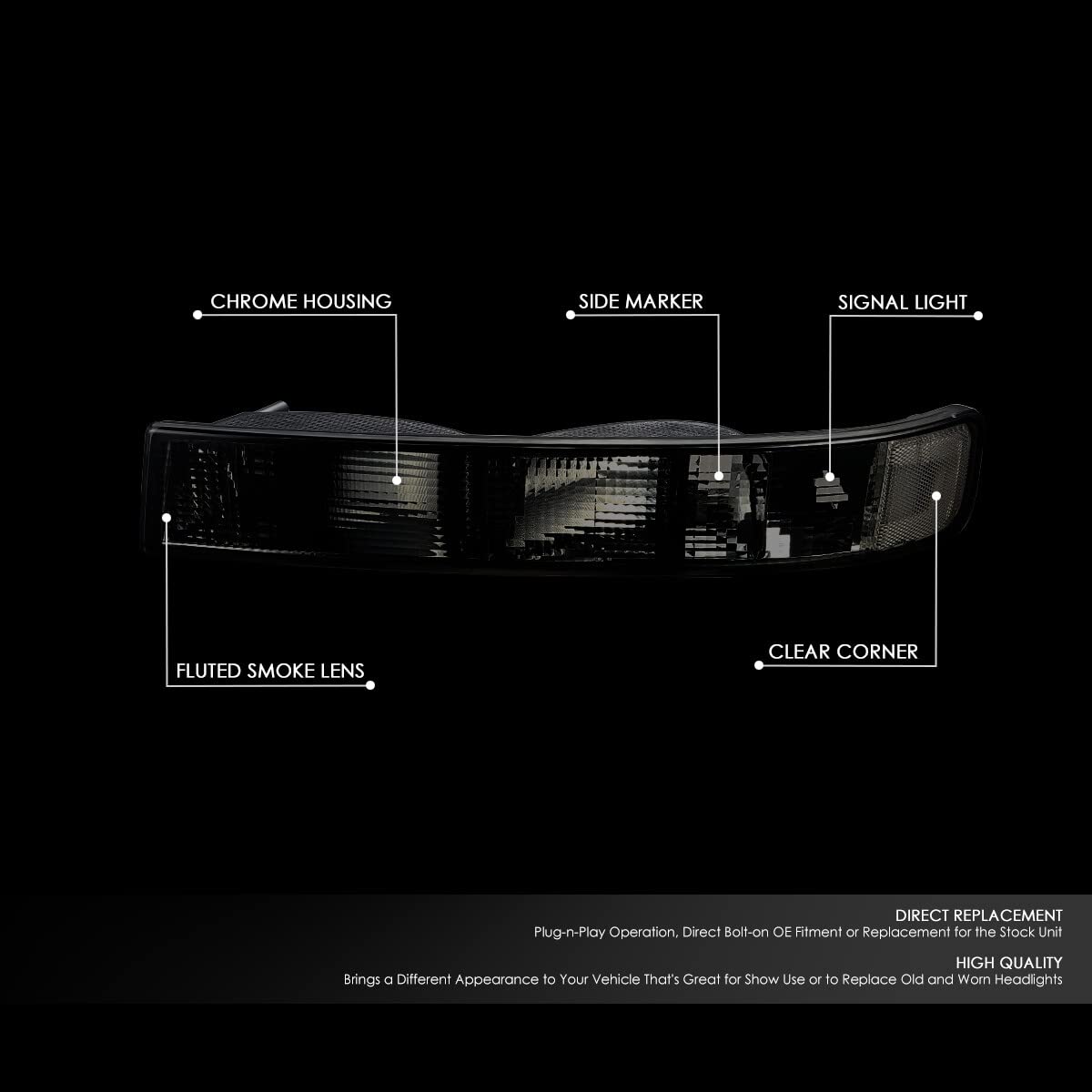 DNA MOTORING closeup of polycarbonate lens highlighting impact resistance benefit