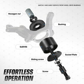 DNA MOTORING hub screws detail showing M12 and M14 thread options for secure hub attachment