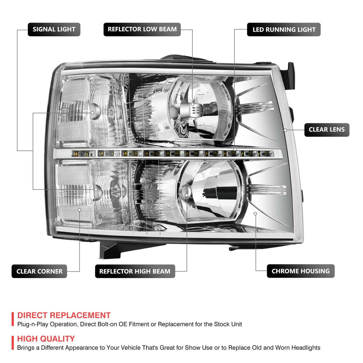 DNA MOTORING close-up of polycarbonate lens highlighting durable clear protection
