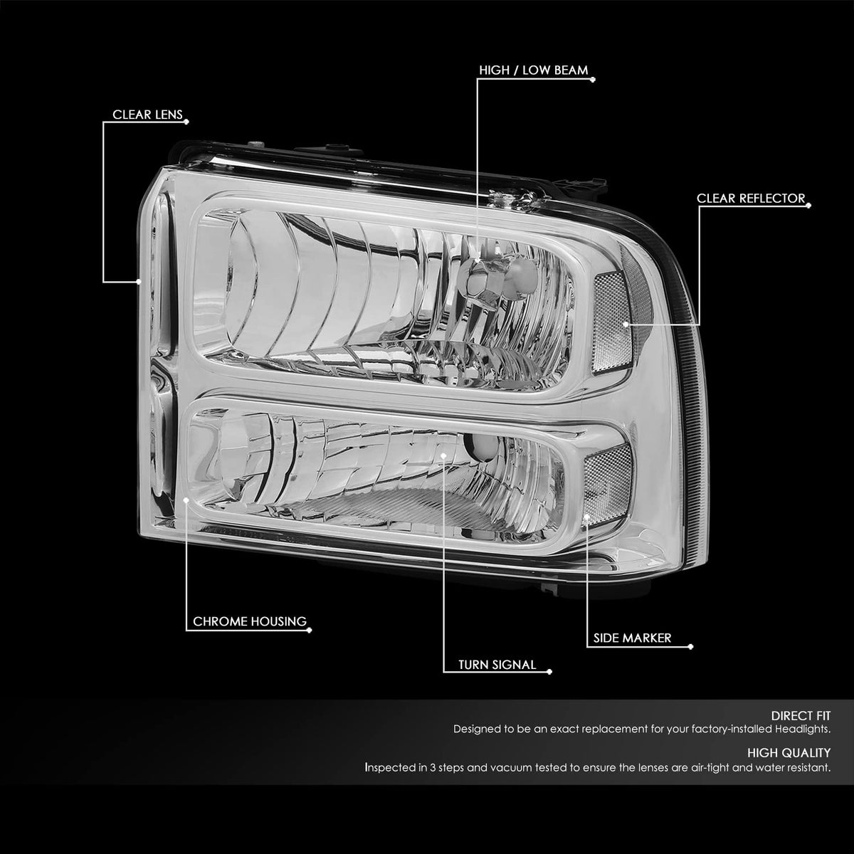 DNA MOTORING lens close-up showing polycarbonate texture and scratch-resistant clarity benefit