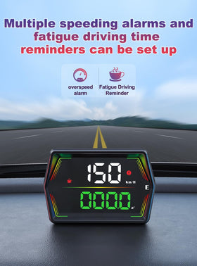 Docbraces compass and speed readout offering directional awareness while driving