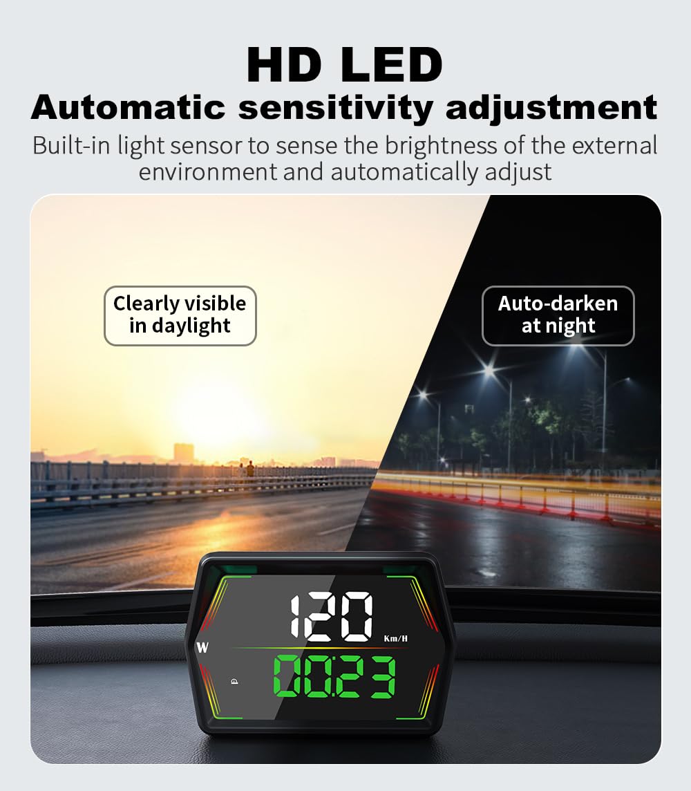 Docbraces ODO and trip display detail preserving mileage records automatically