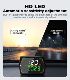 Docbraces ODO and trip display detail preserving mileage records automatically