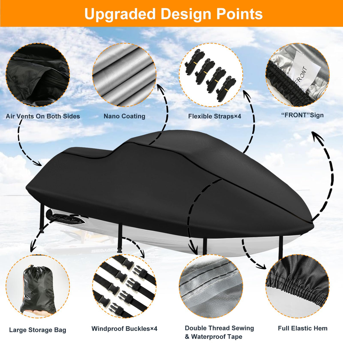 DOCEPERT detailed double-stitched seam, durable waterproof reinforcement