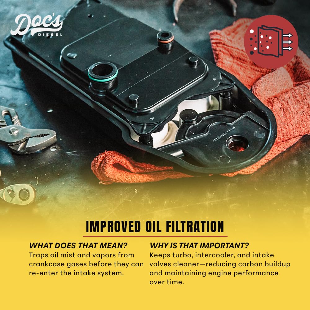 Doc's Diesel filter installed on a Cummins engine demonstrating correct fit