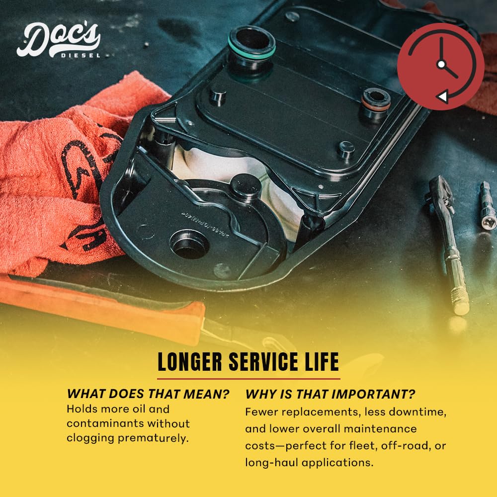 Doc's Diesel filter next to ruler illustrating compact size and easy replacement