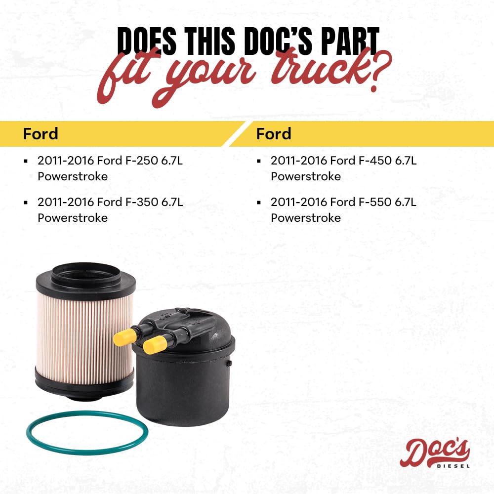 Doc's Diesel close-up of filter media highlighting contaminant protection