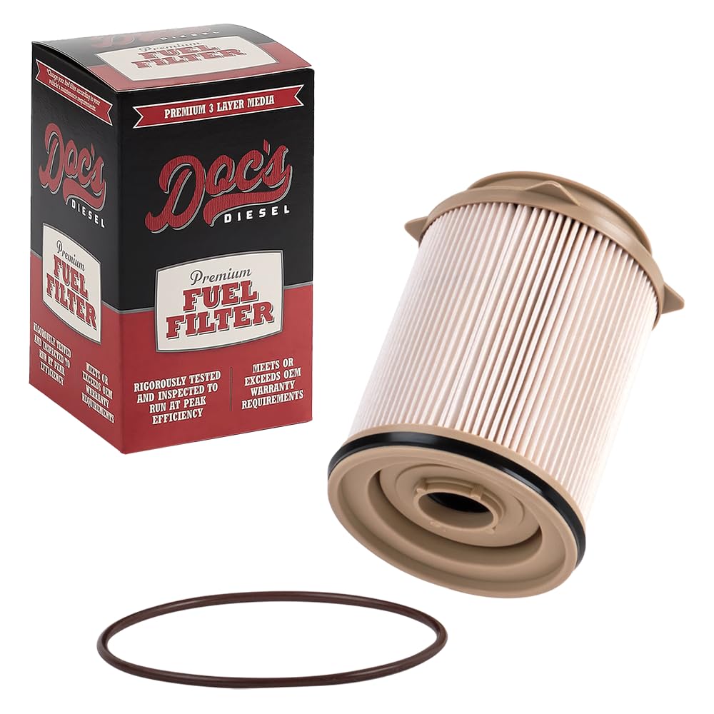 Doc's Diesel DGF401 front view showing label and fitment benefit