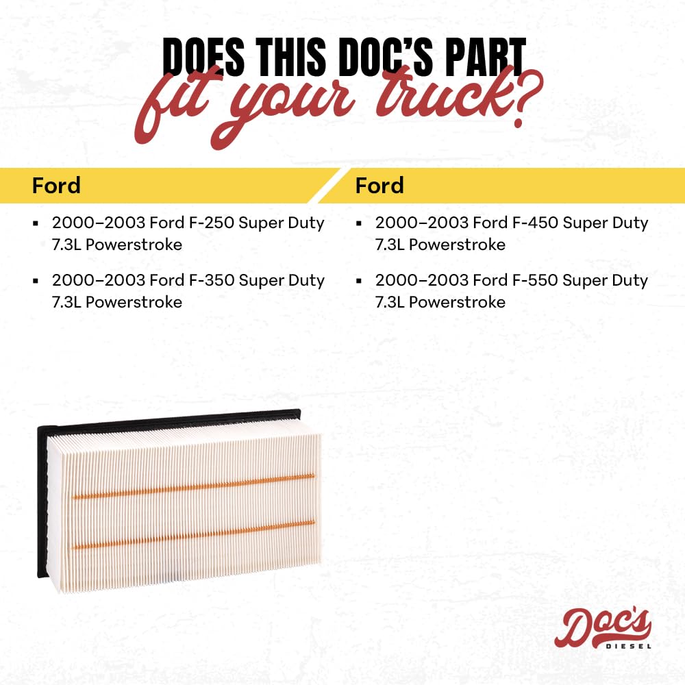 Doc's Diesel close-up of pleated media highlighting deep folds that capture fine dust and debris