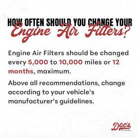 Doc's Diesel label with interchange numbers helping buyers verify compatibility