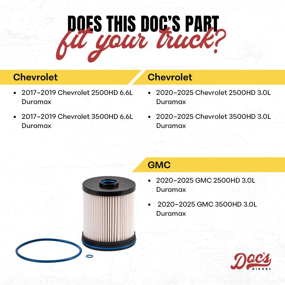 Doc's Diesel water drain area visible to help remove separated water easily