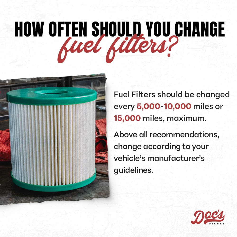 Doc's Diesel label and part numbers DGF430 DGF401 for easy identification and ordering benefit