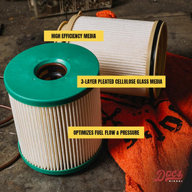 Doc's Diesel next to ruler showing size and scale for correct fitment verification benefit