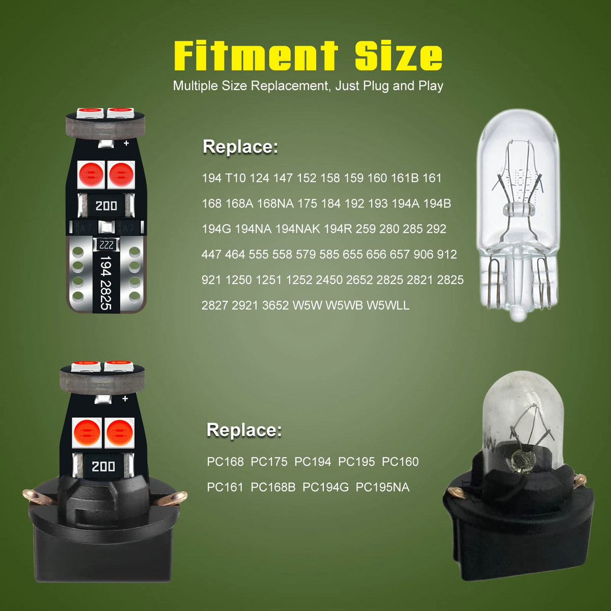 DODOFUN kit layout with 20 bulbs and 20 twist sockets for easy plug-and-play replacement