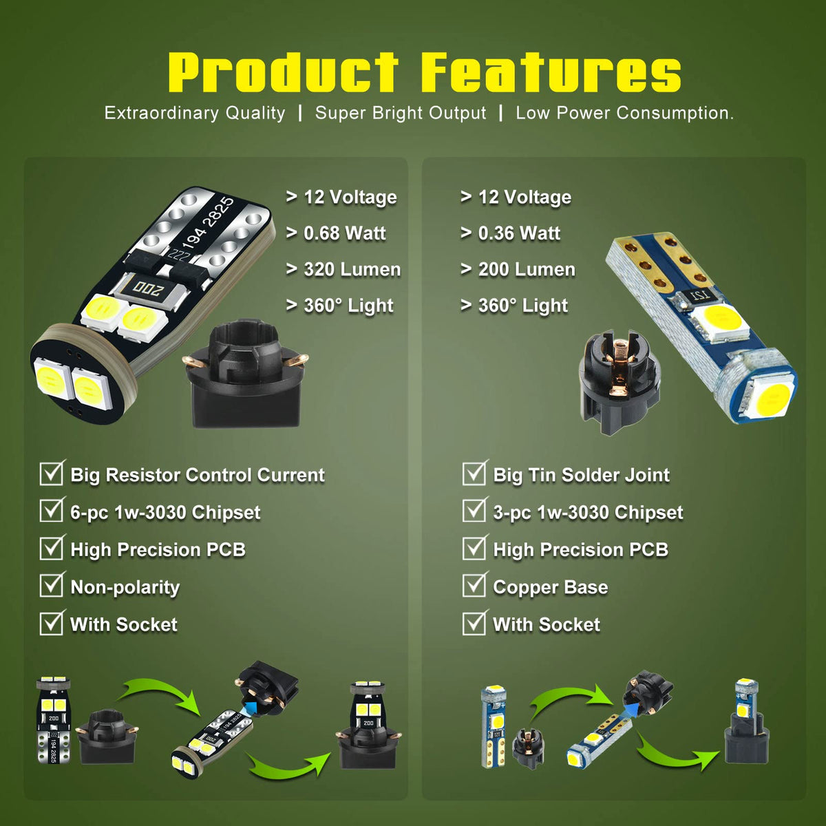 DODOFUN LED in glove box/map light showing brighter interior illumination benefit