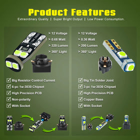 DODOFUN LED next to coin for scale demonstrating compact size and easy fit in tight fixtures