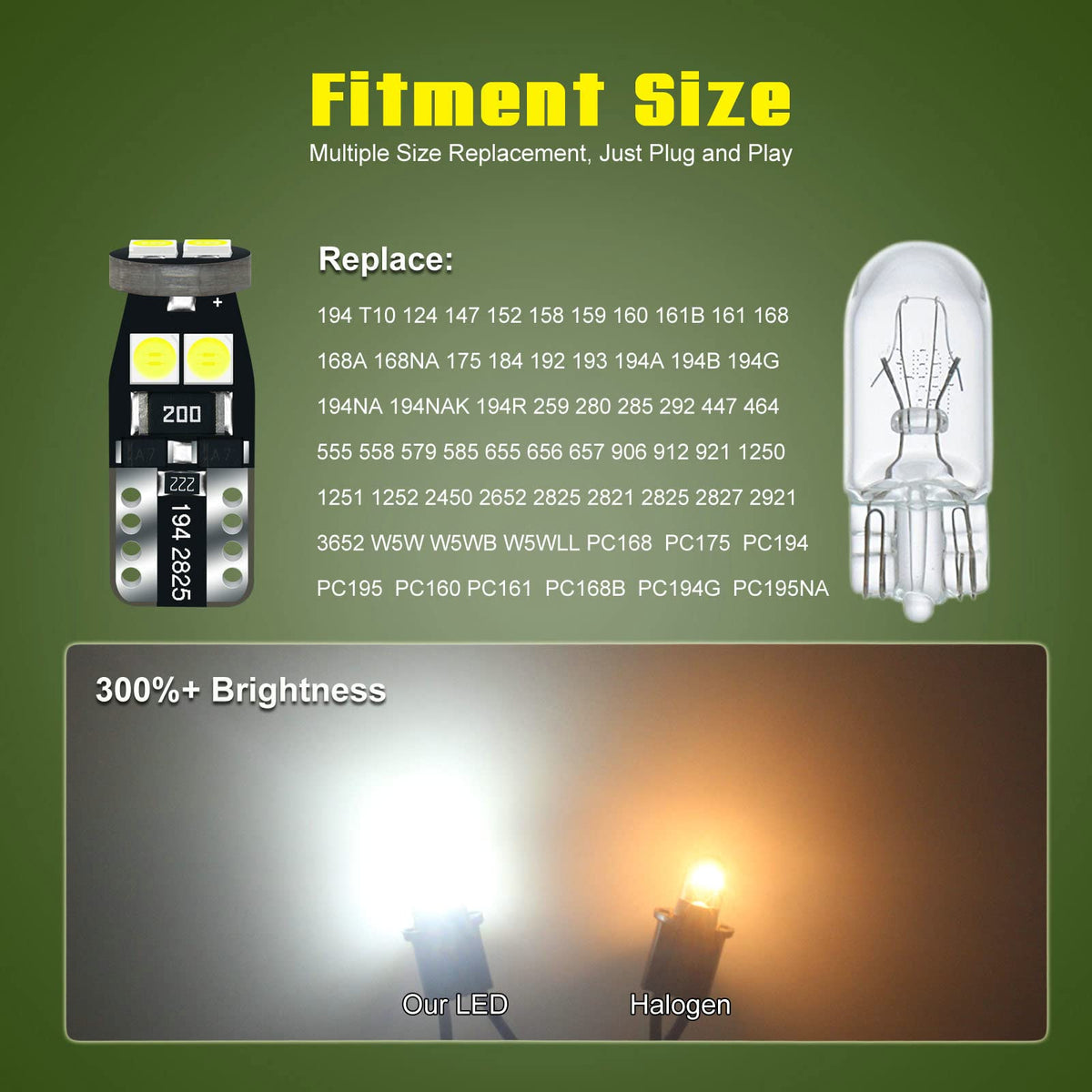 DODOFUN LED lighting license plate clearly for safer night visibility