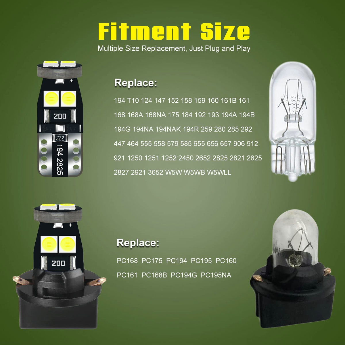 DODOFUN twist socket with bulb inserted showing secure connection and quick install benefit