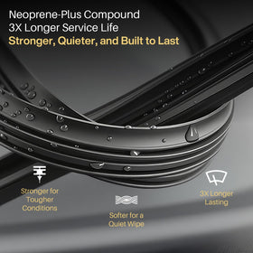 DOG TAIL neoprene rubber texture detail highlighting quiet, vibration-absorbing wipe