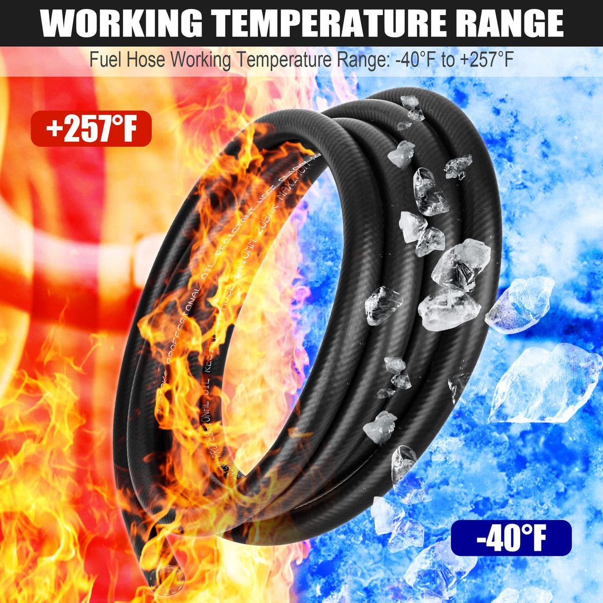 dojobkinb rubber surface texture close-up highlighting abrasion resistance benefit